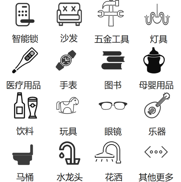 居家生活品类