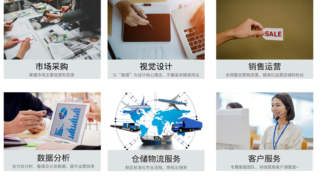 我们做什么